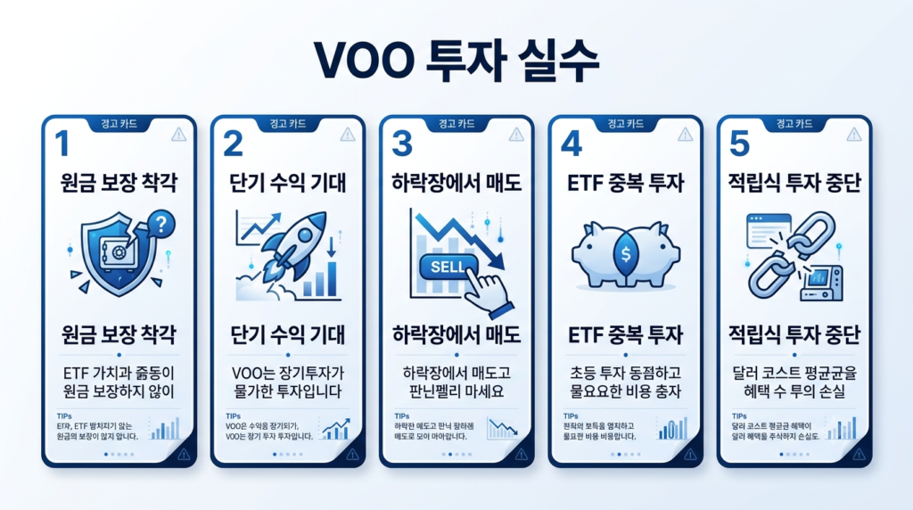 VOO ETF 투자 시 자주 하는 실수를 설명하는 인포그래픽