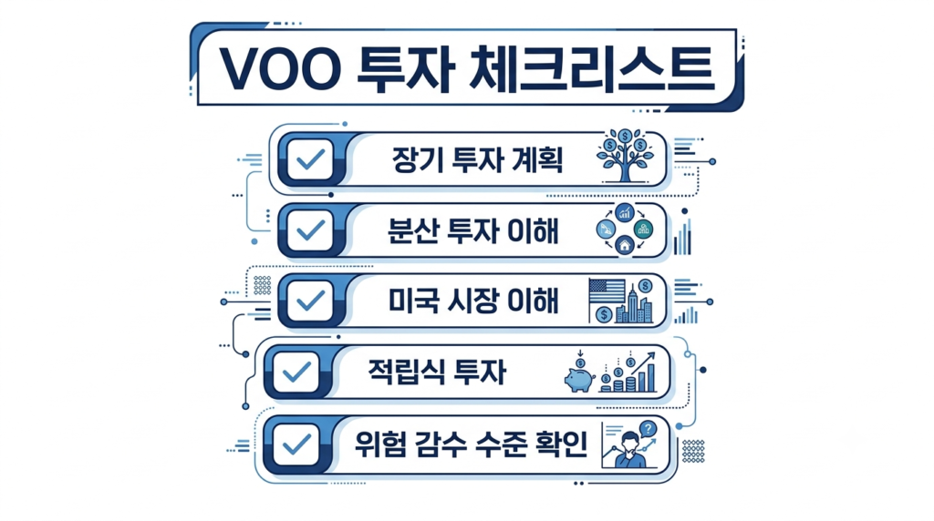 VOO ETF 투자 전 확인해야 할 체크리스트를 설명하는 인포그래픽